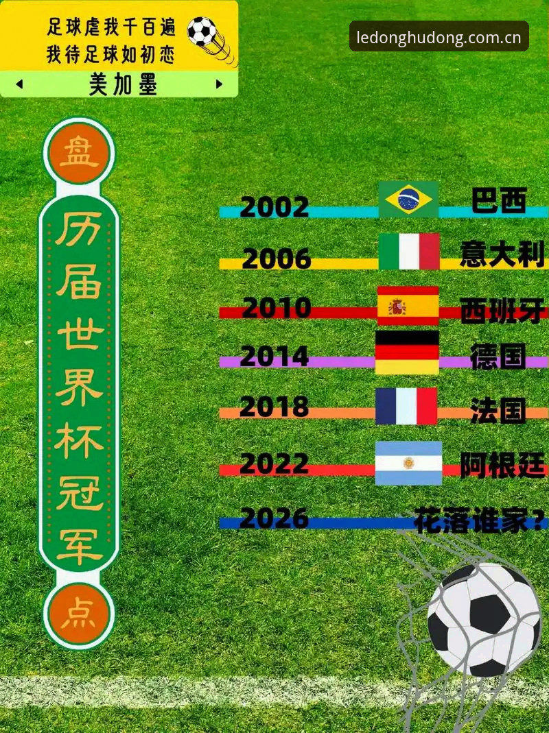 5个关键看点解析德国队世界杯名单，乐动体育官网带你深度追踪赛事动态