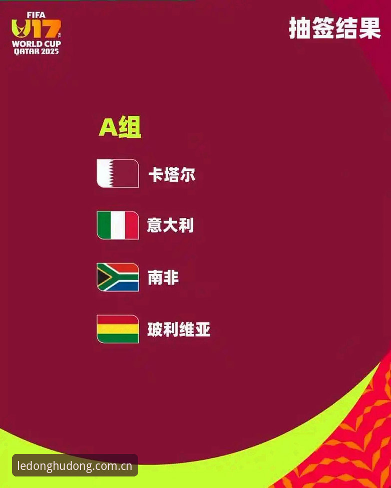 U17世界杯抽签结果分析：乐动体育官网赛事追踪操作教程